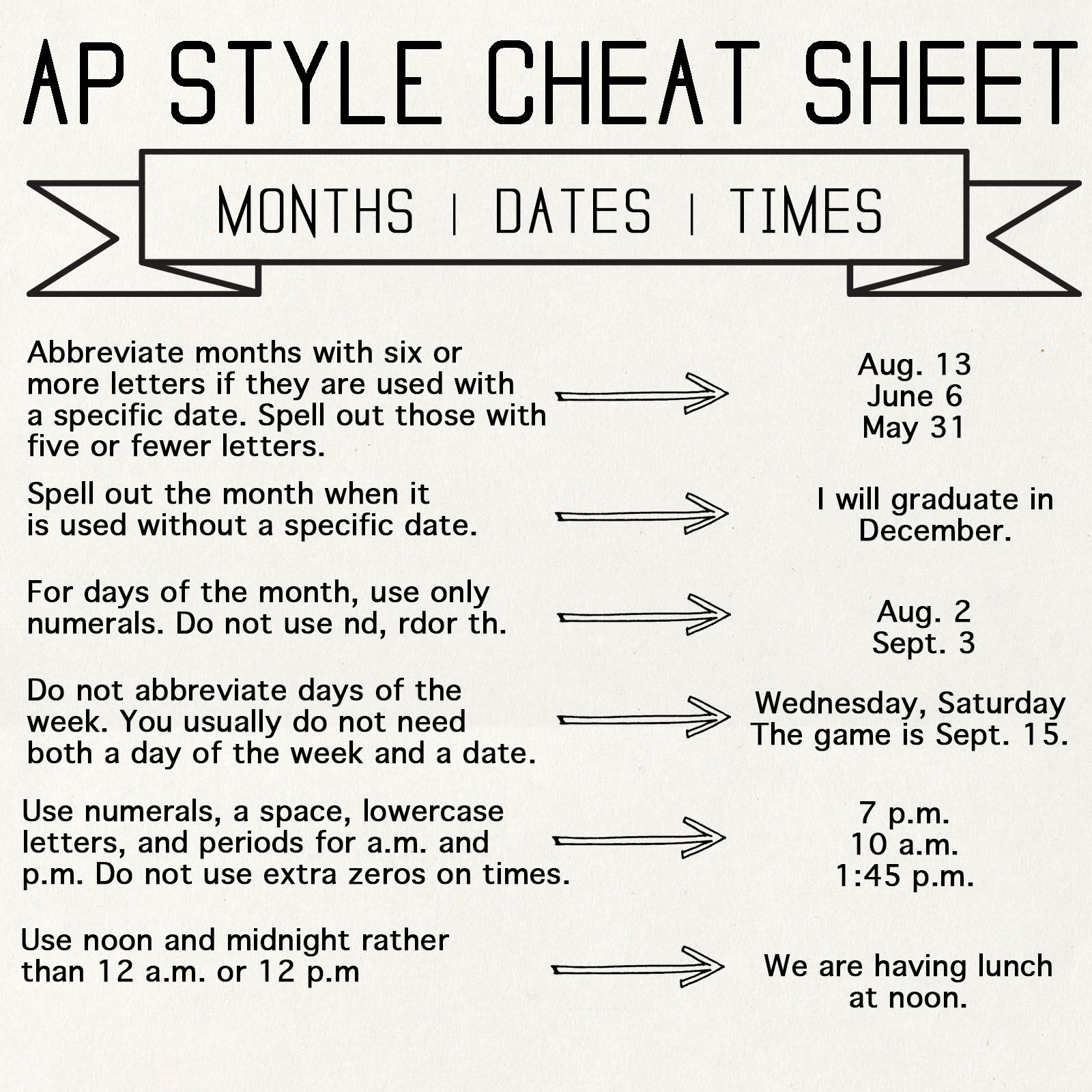 How To Write Time In Ap Style