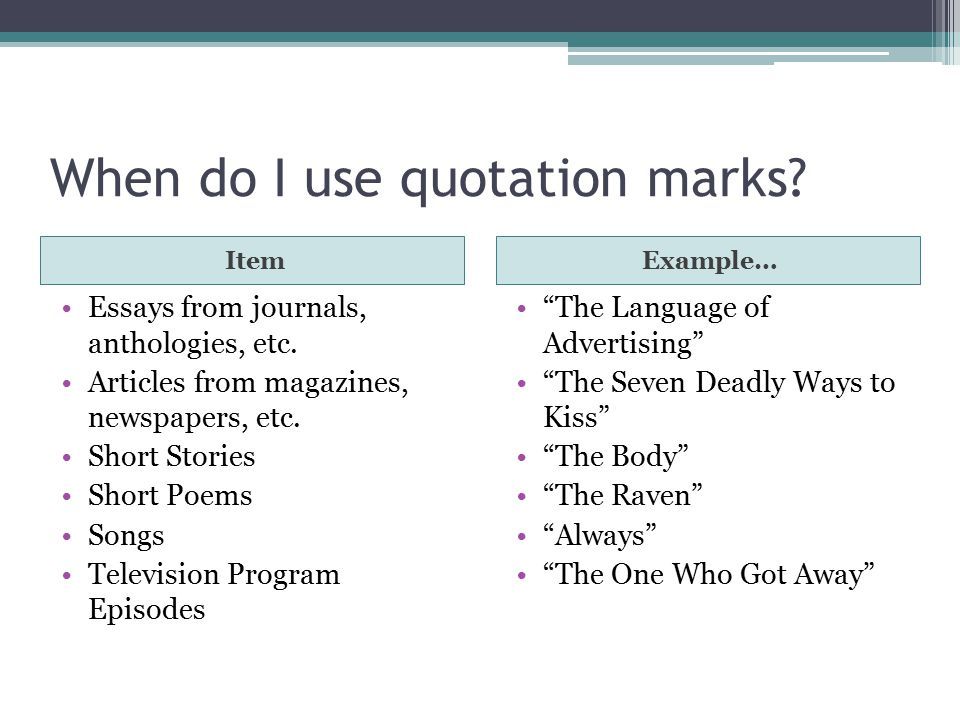 quotations in an essay italics