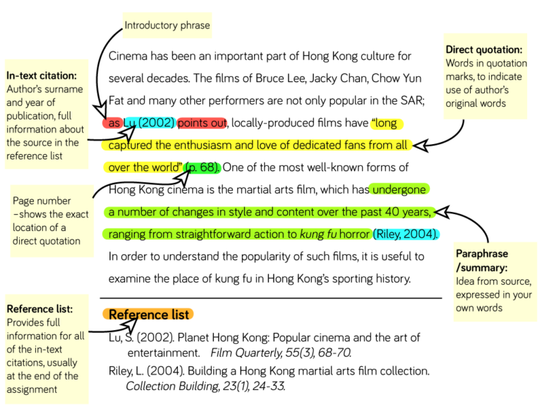 in text citation part of speech