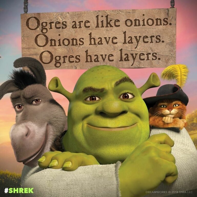 Shrek Onion Layers Quote - ShortQuotes.cc