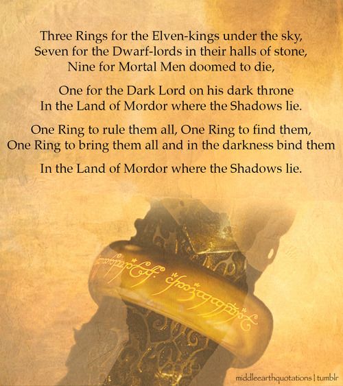 feb94dee38e0d85db0790d56daccd666 rings of power lotr quotes